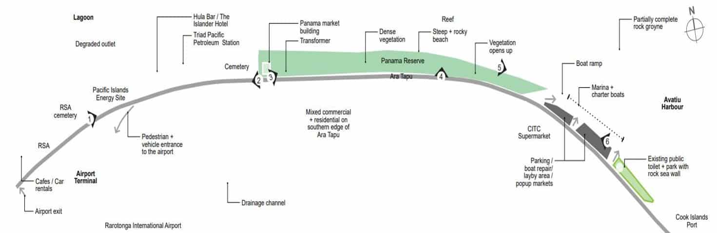 Panama Reserve Beautification Plan