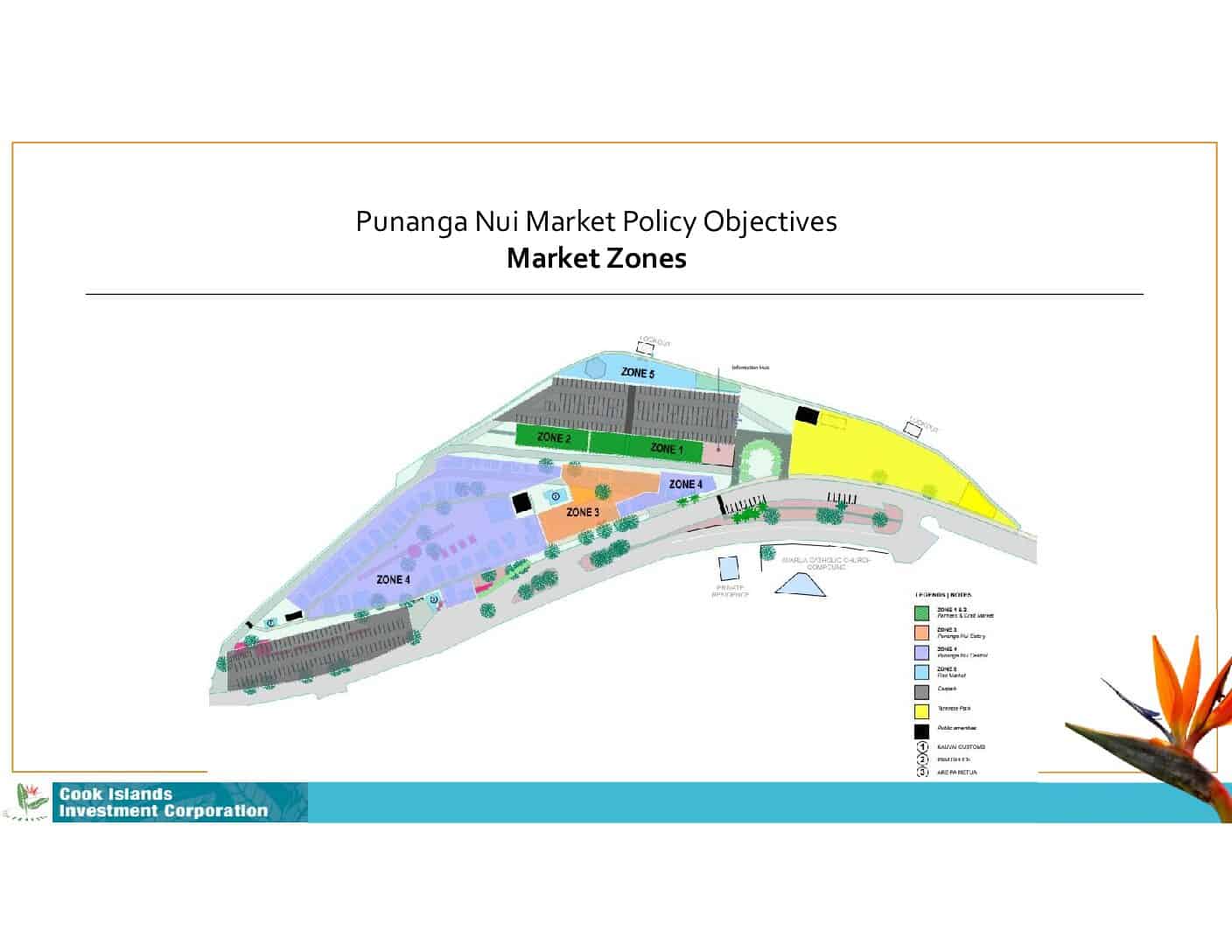 Policy Objectives - Vendors Meeting (03.07.23)12