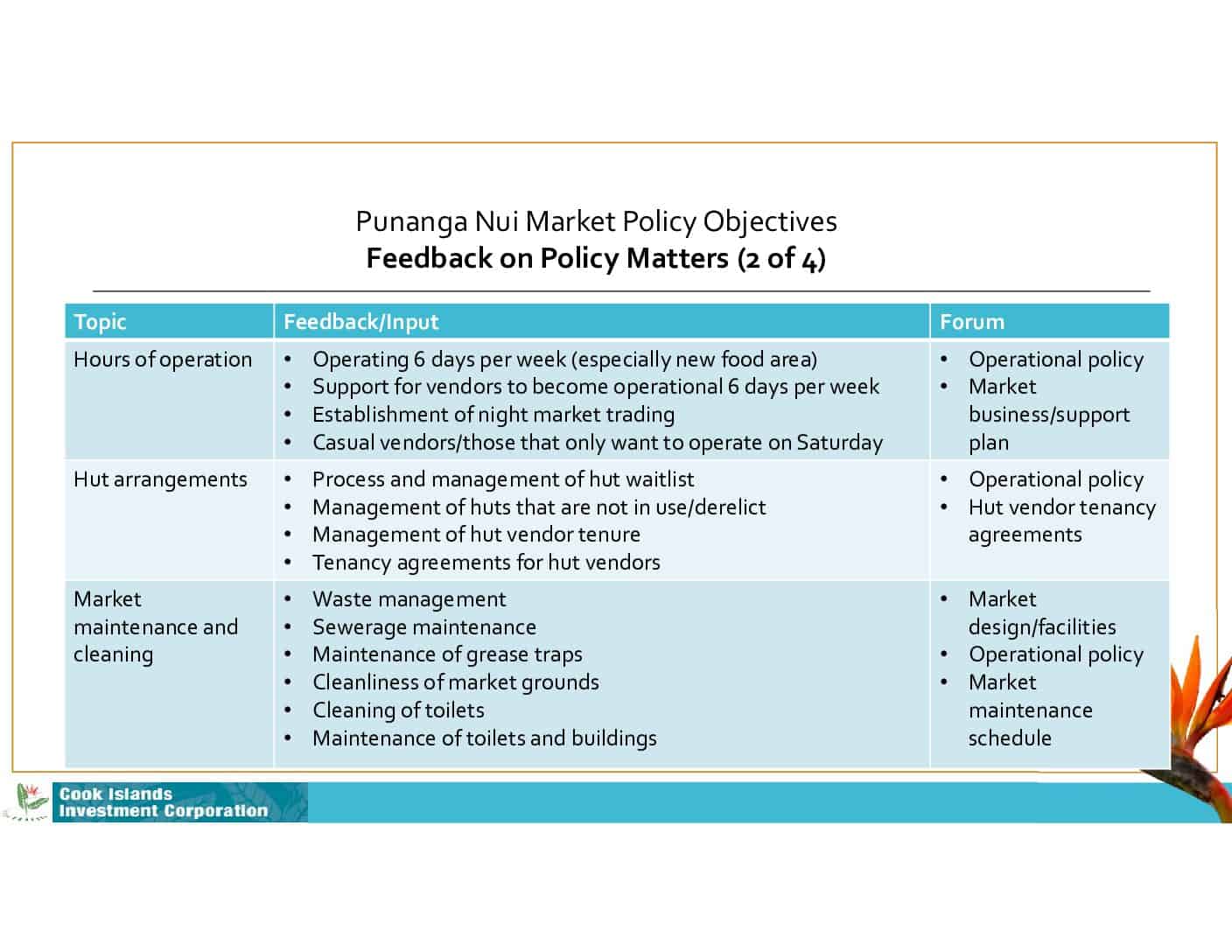 Policy Objectives - Vendors Meeting (03.07.23)8